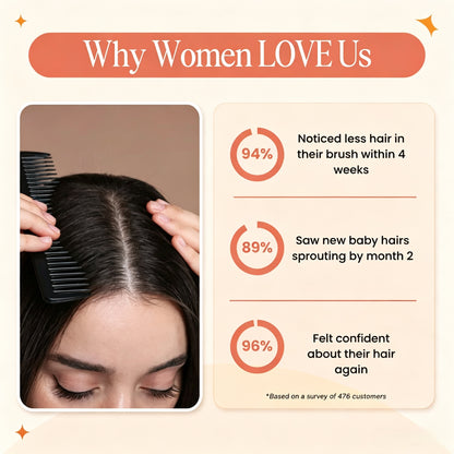 Bloom & Bond Pumkin Seed Oil for Women's hair