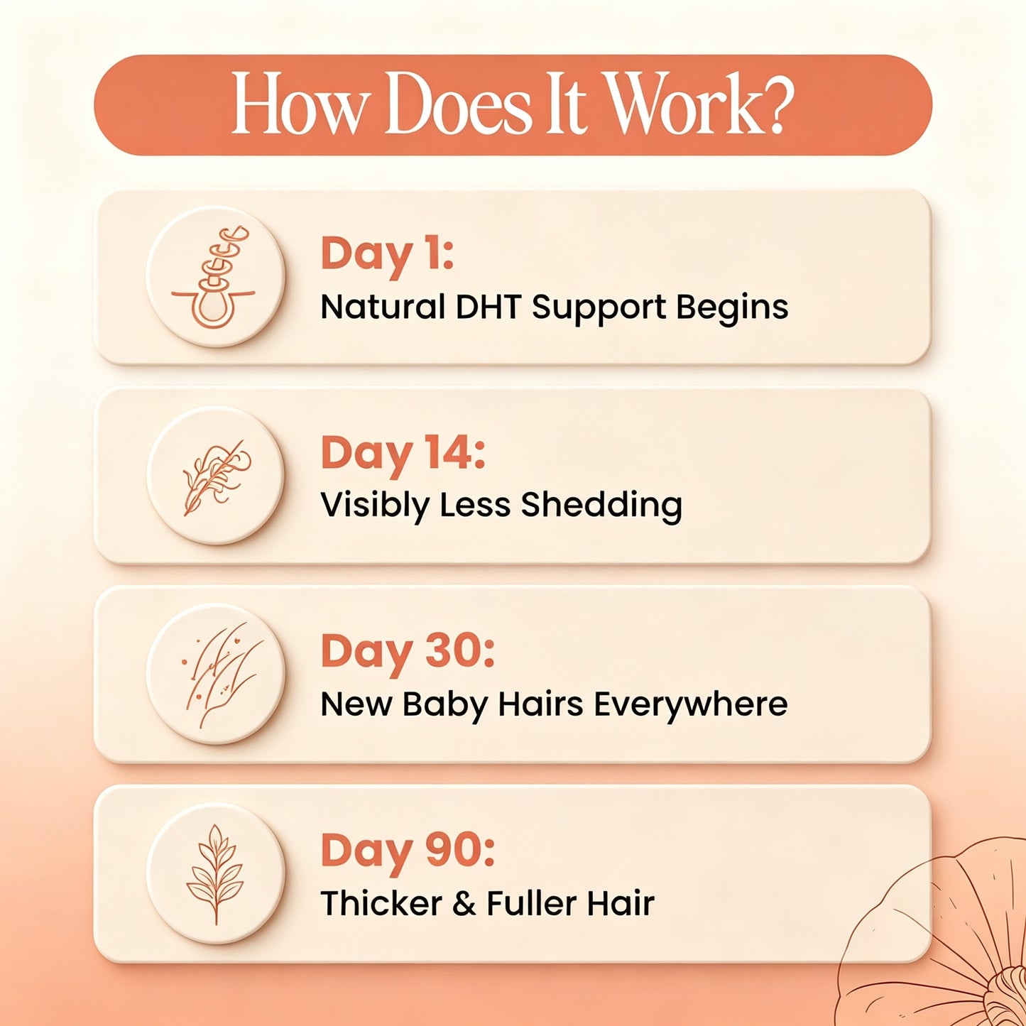 Bloom & Bond Pumkin Seed Oil for Women's hair